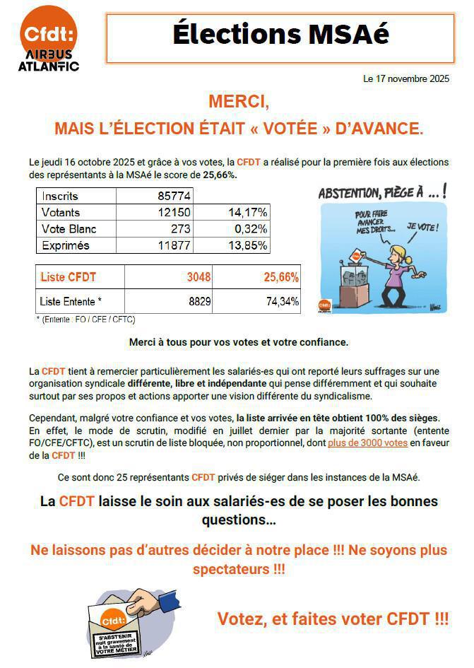 Résultat élections MSAé 2025