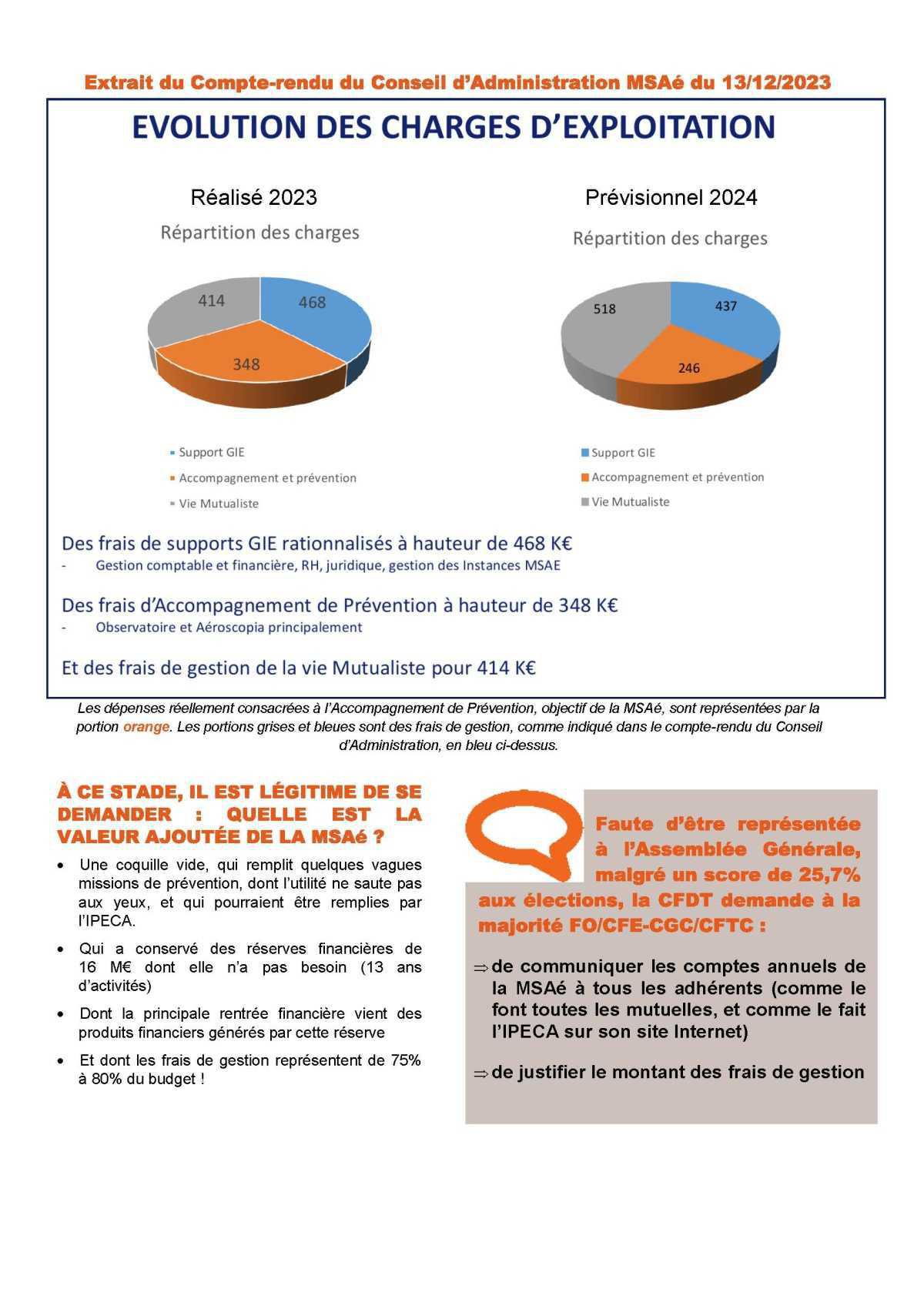 A quoi sert la MSAé ?