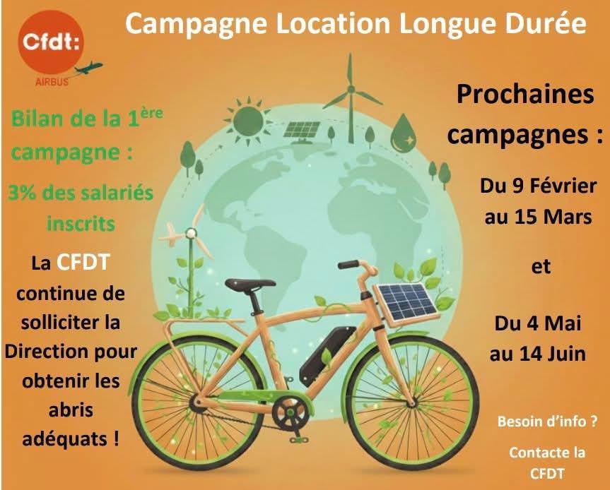 Location vélos longue durée 