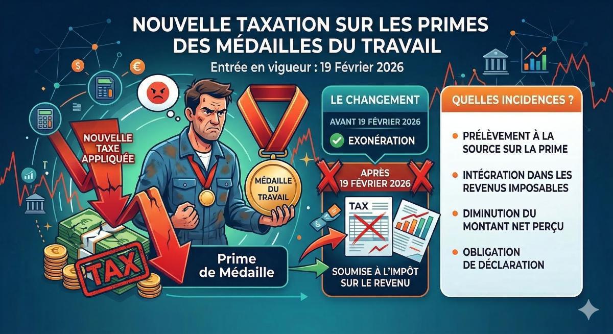Fini l'exonération ! Tout savoir sur la nouvelle taxe "Médaille du travail"