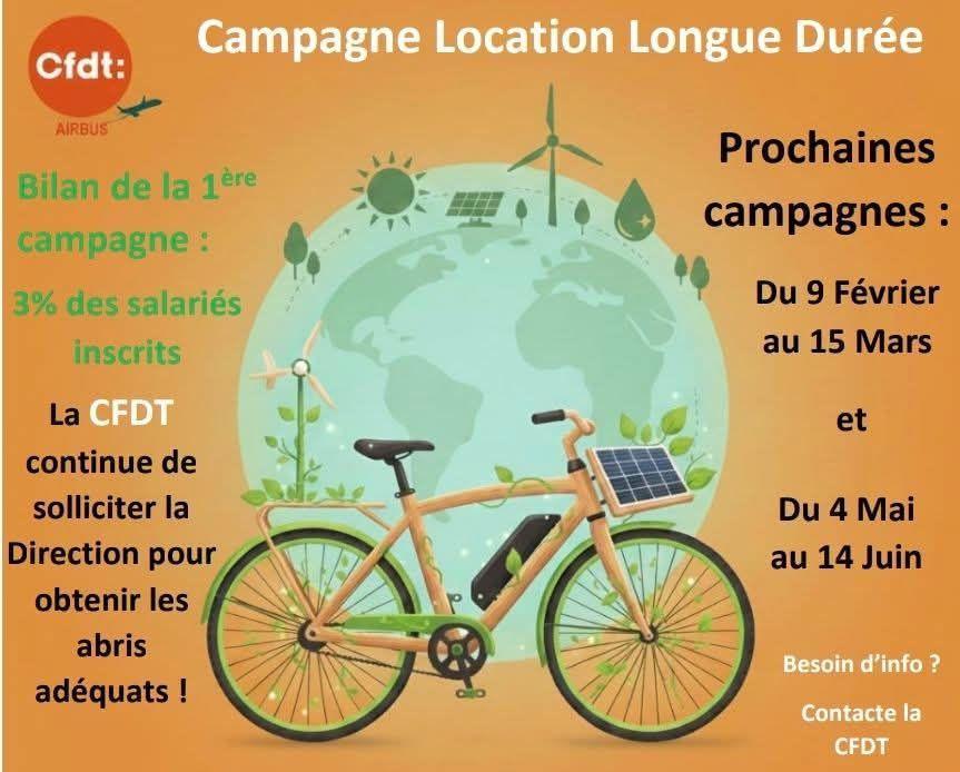 location de vélos du 4 mai au 14 juin