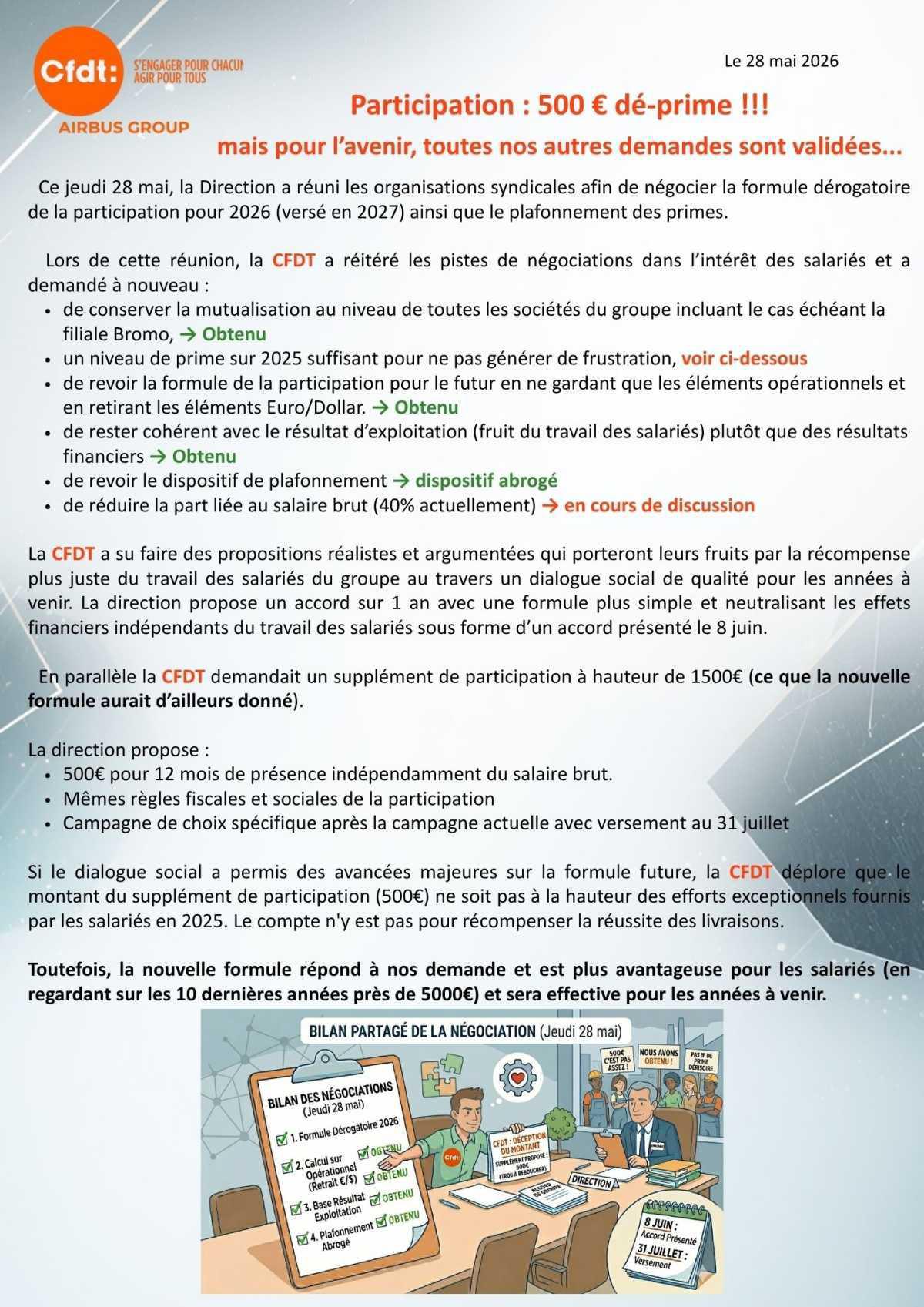 Participation: 500€ dé-prime, mais nos demandes validées pour l'avenir