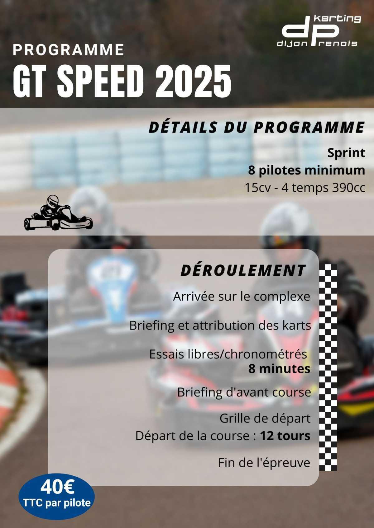 FORMULES DE GROUPES