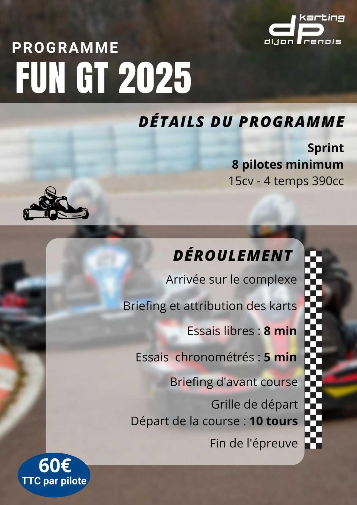 FORMULES DE GROUPES