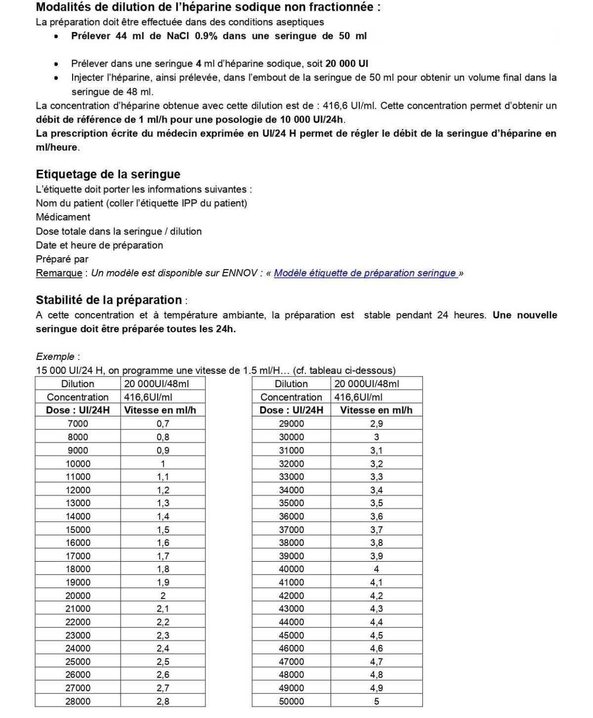 HNF préparation IVSE et adapation f(TCA)