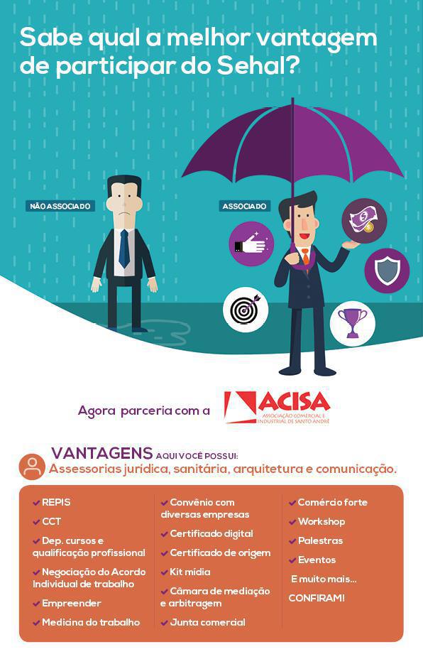 Benefícios