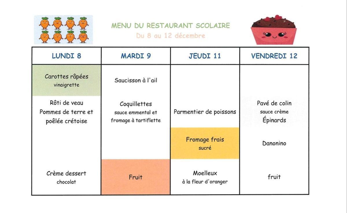 Menu de la cantine