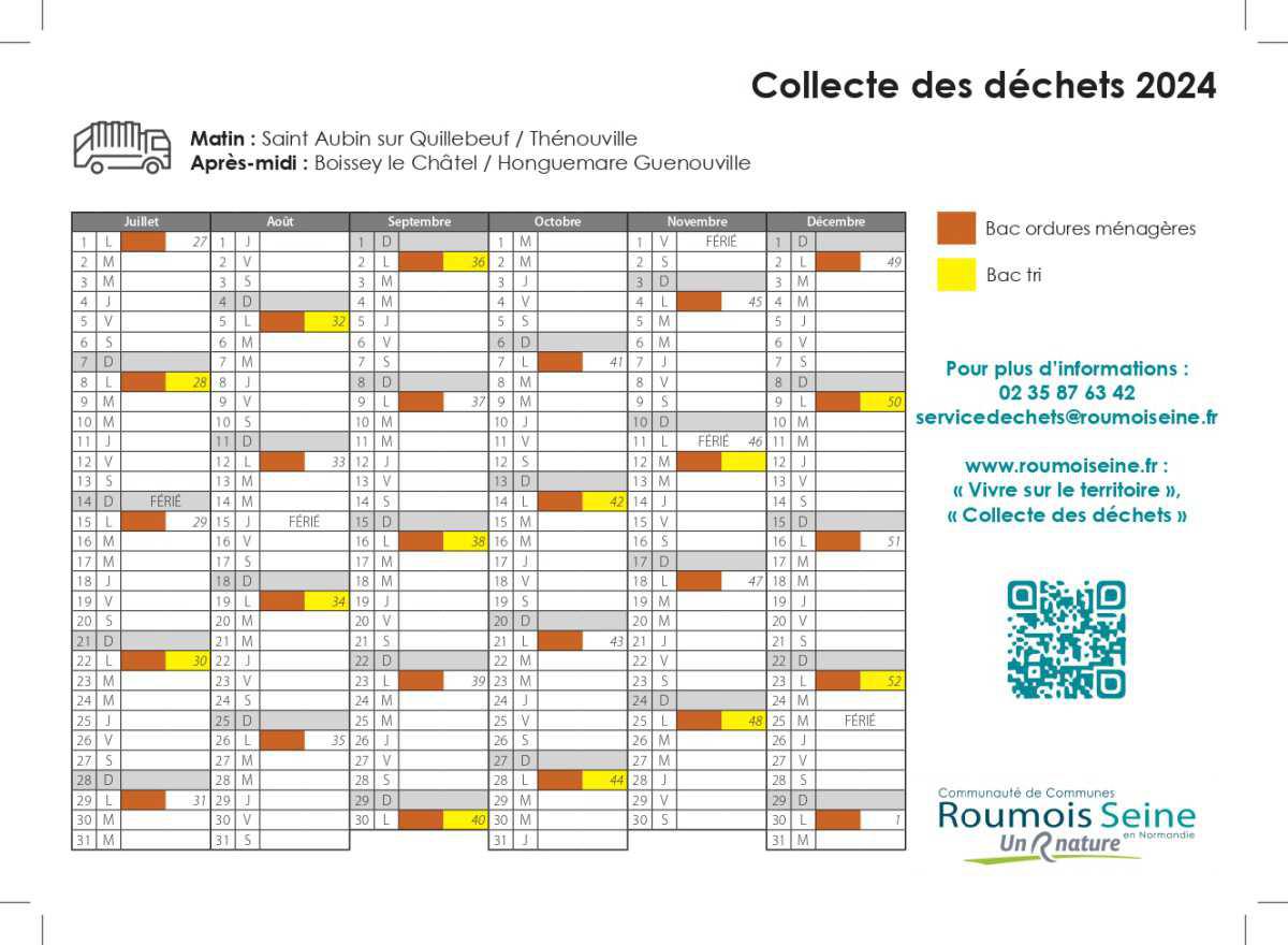 Ramassage des poubelles 2024