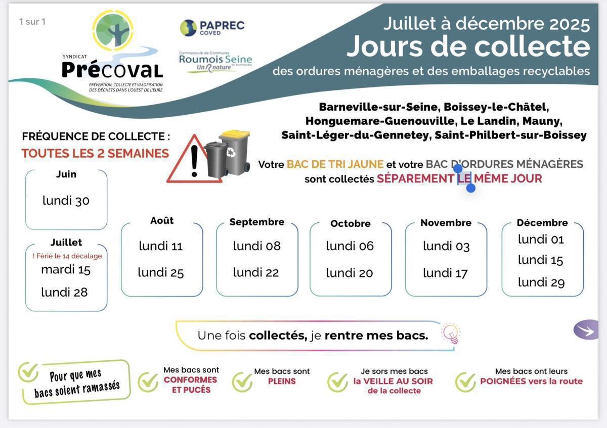 Ramassage des poubelles 2025