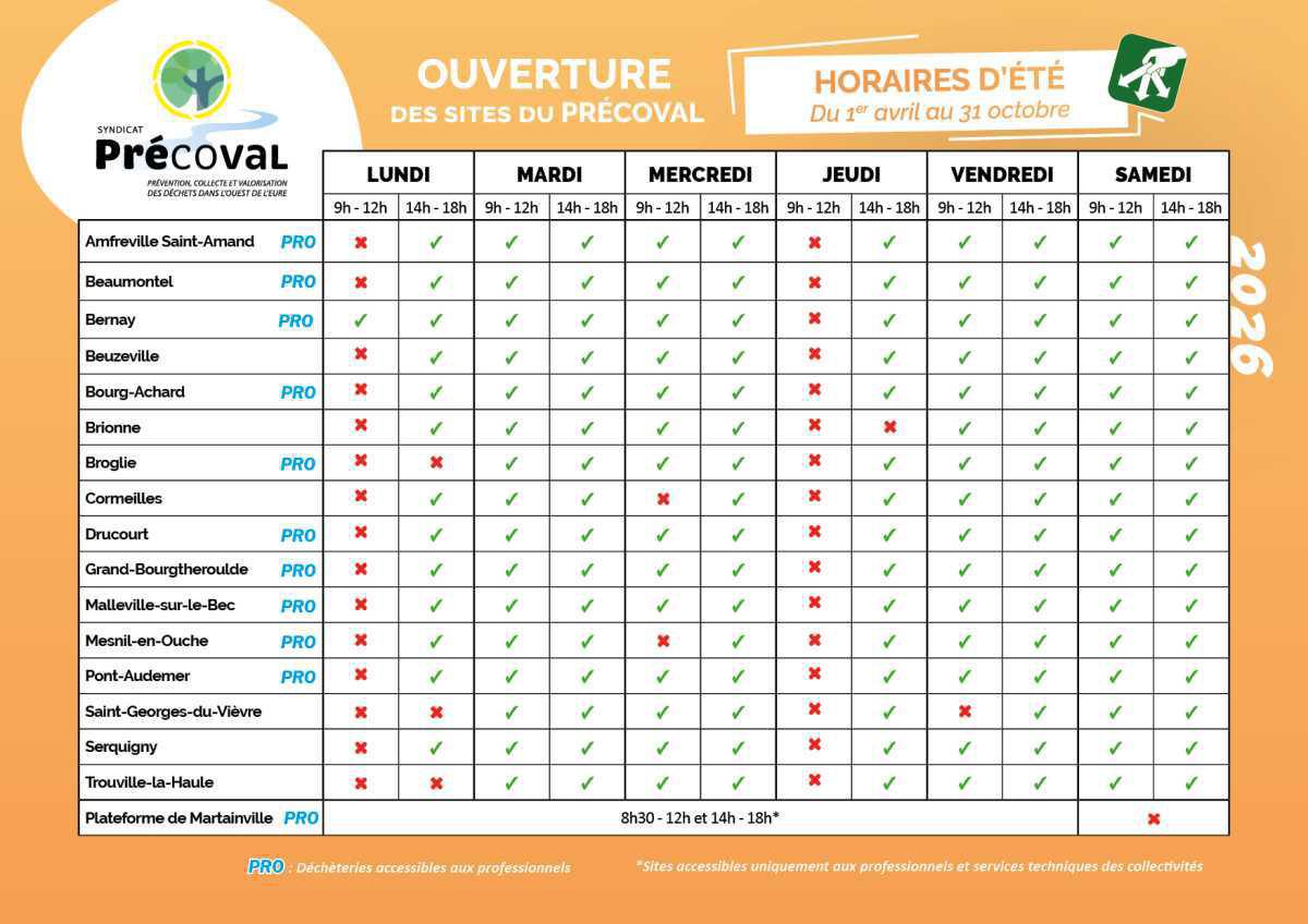Dechetterie de Grand Bourgtheroulde Dechetterie de Grand Bourgtheroulde