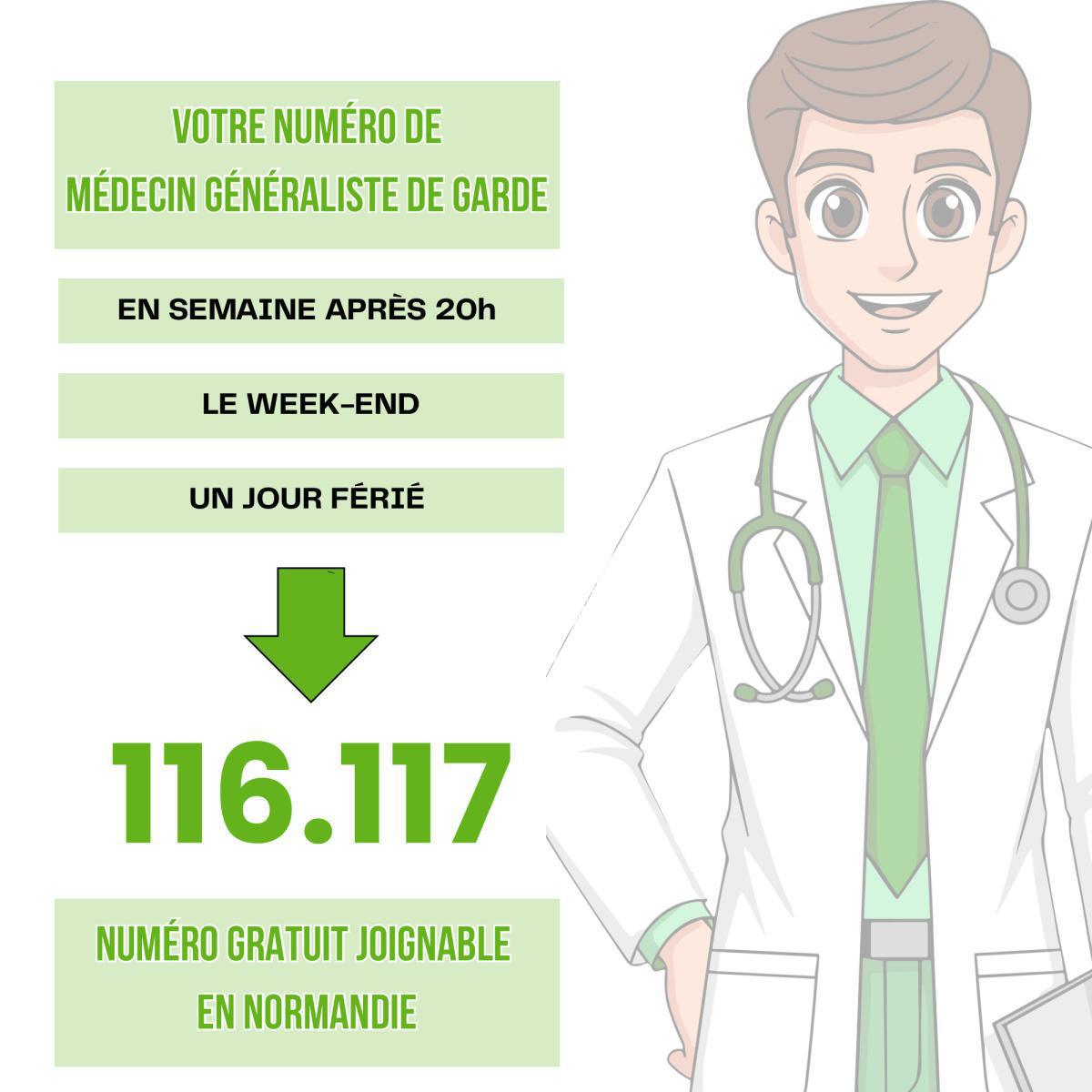 Médecin et Pharmacie de garde 