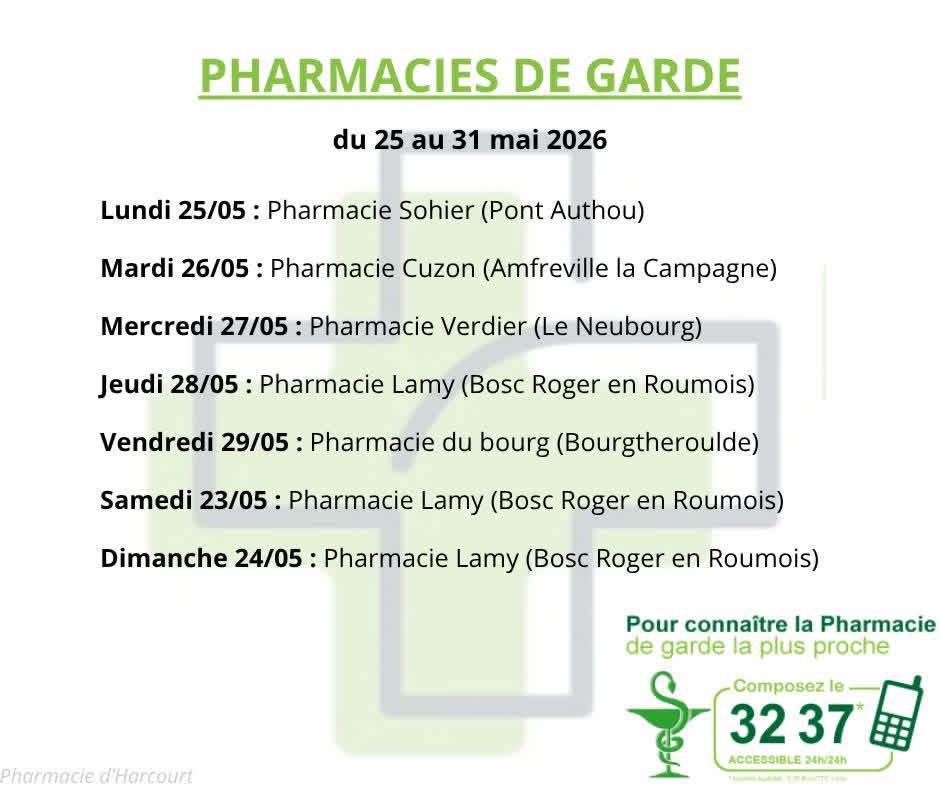 Médecin et Pharmacie de garde 