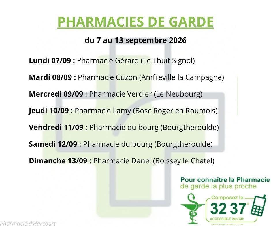 Médecin et Pharmacie de garde 
