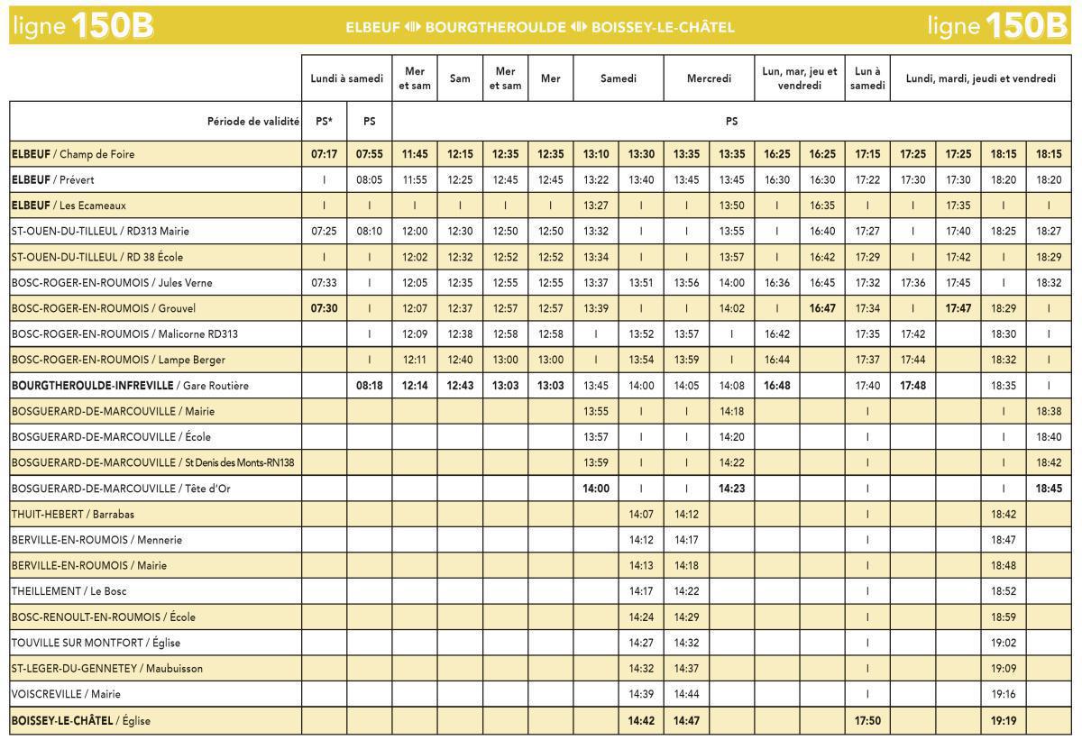 Transport en Commun (Arrêt rue de la Cavée) Transport en Commun (Arrêt rue de la Cavée)