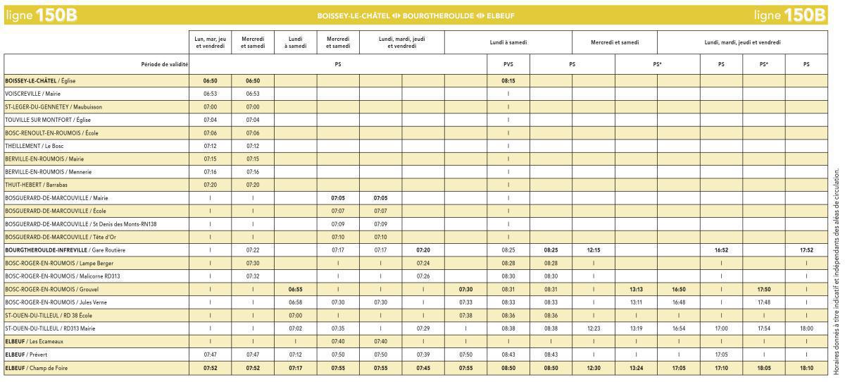 Transport en Commun (Arrêt rue de la Cavée) Transport en Commun (Arrêt rue de la Cavée)