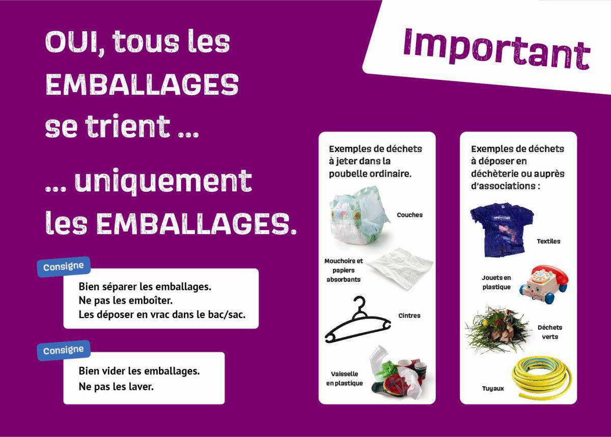 Comment Trier ses Déchets Comment Trier ses Déchets