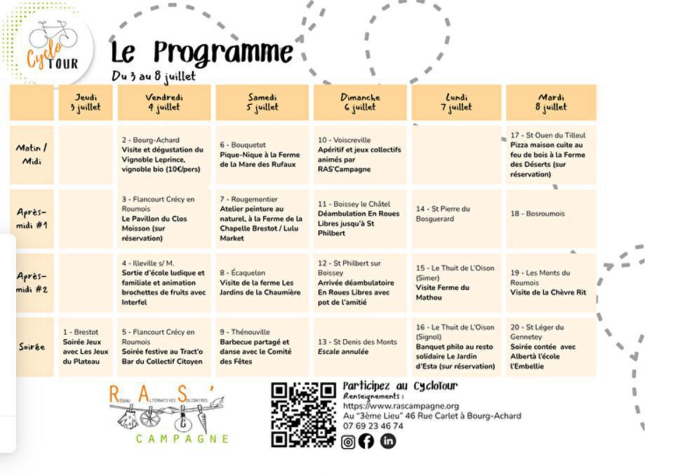 Opération "RAS Campagne" le dimanche 6 juillet à Boissey