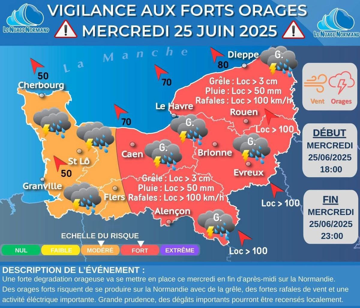 Vigilance Météo aujourd'hui