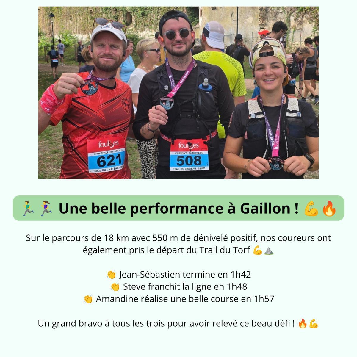 Résultats Sportifs - 5/6 Septembre 2026