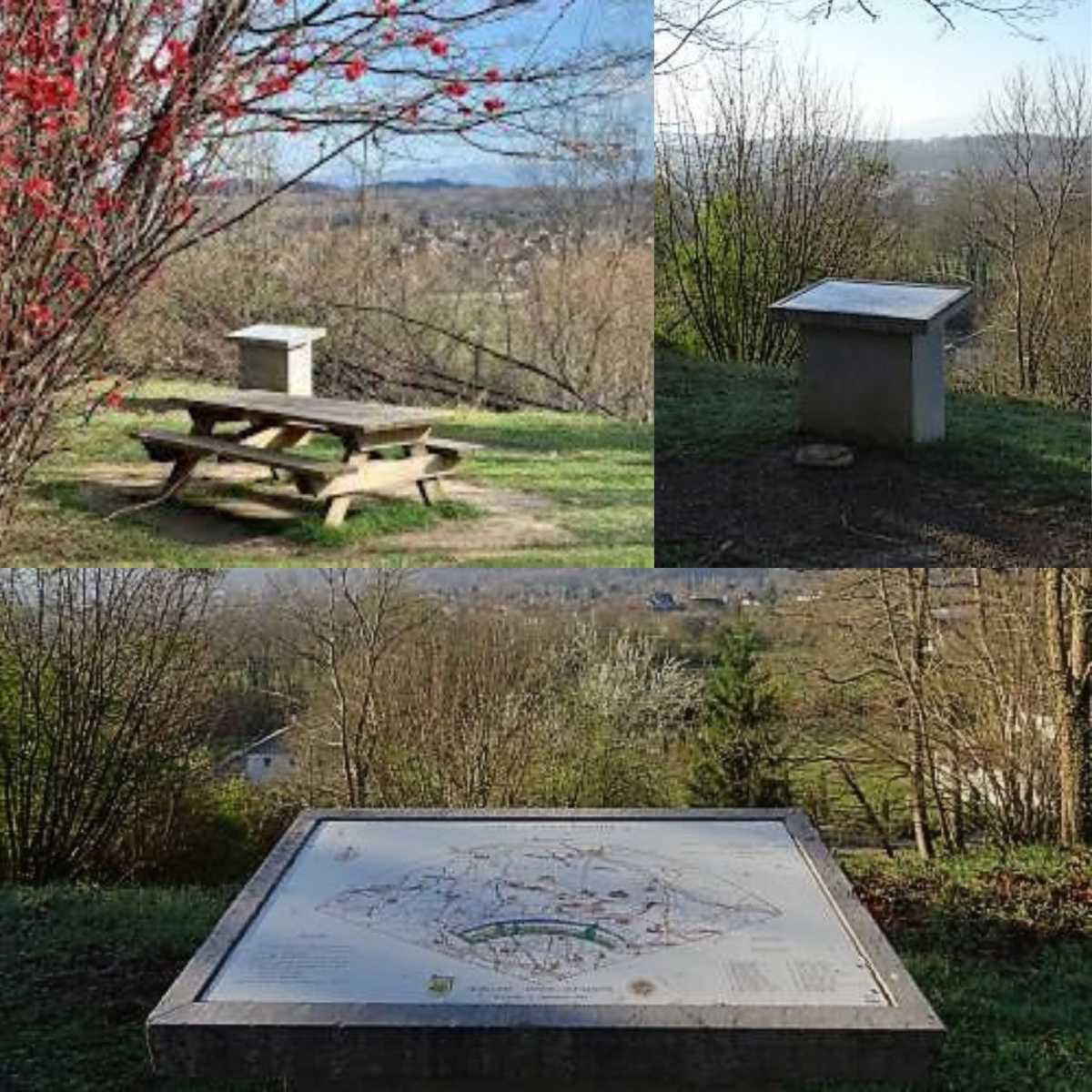 La table d'orientation La table d'orientation