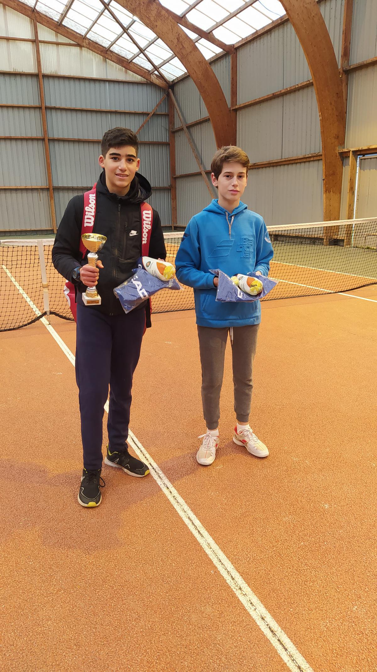 Résultats du Centre de Formation (Vacances de la Toussaint) Résultats du Centre de Formation (Vacances de la Toussaint)