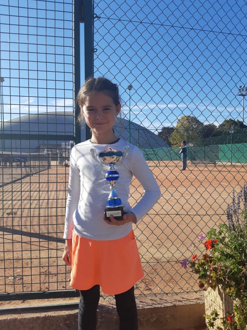 Résultats du Centre de Formation (Vacances de la Toussaint) Résultats du Centre de Formation (Vacances de la Toussaint)