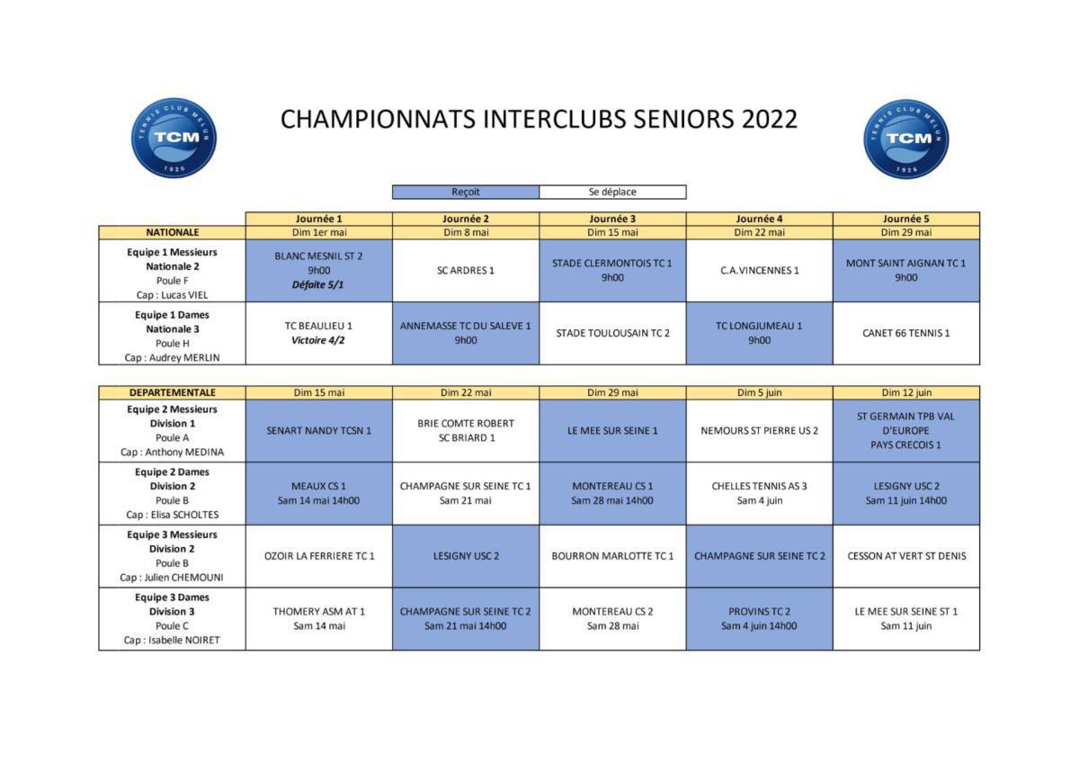Rencontres par équipe : Gros week end de compétition au TCM Rencontres par équipe : Gros week end de compétition au TCM