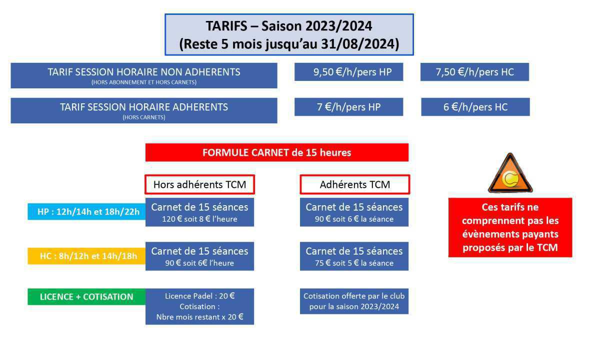 Informations et tarifs padel du Tennis club de Melun Informations et tarifs padel du Tennis club de Melun