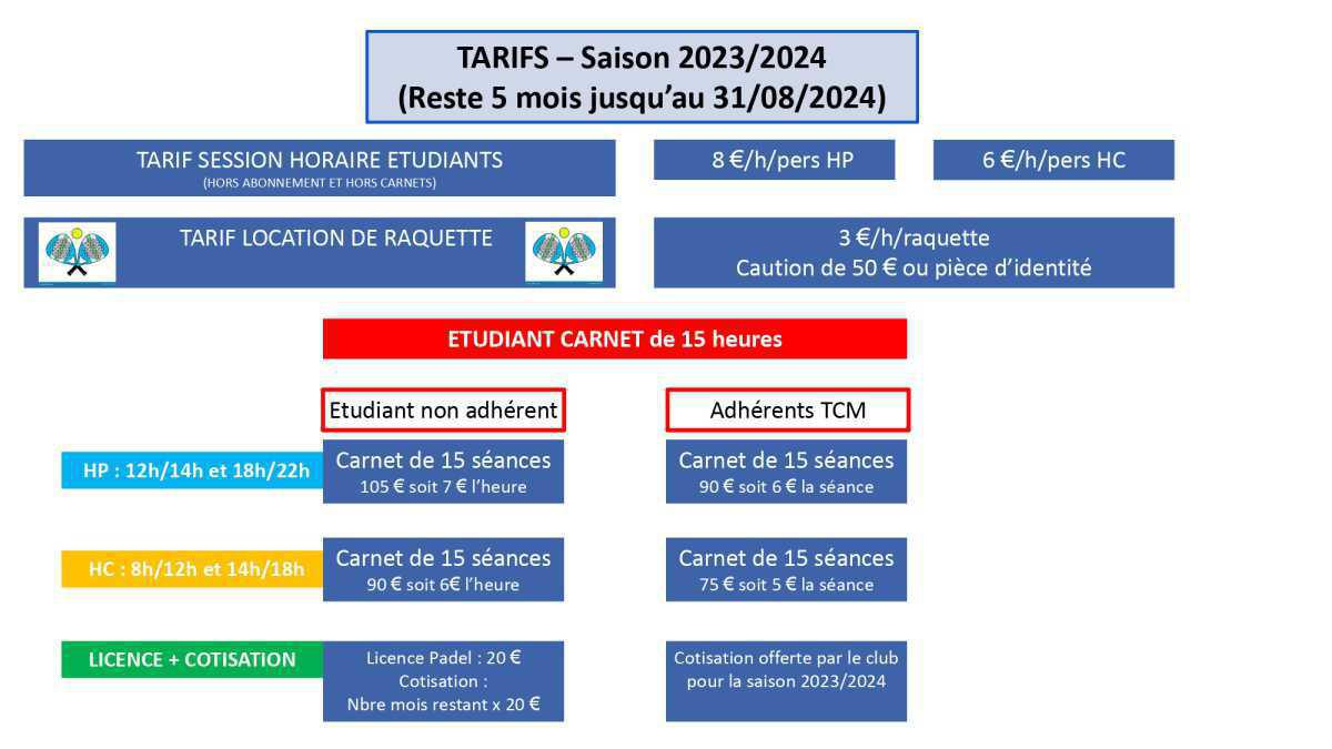 Informations et tarifs padel du Tennis club de Melun