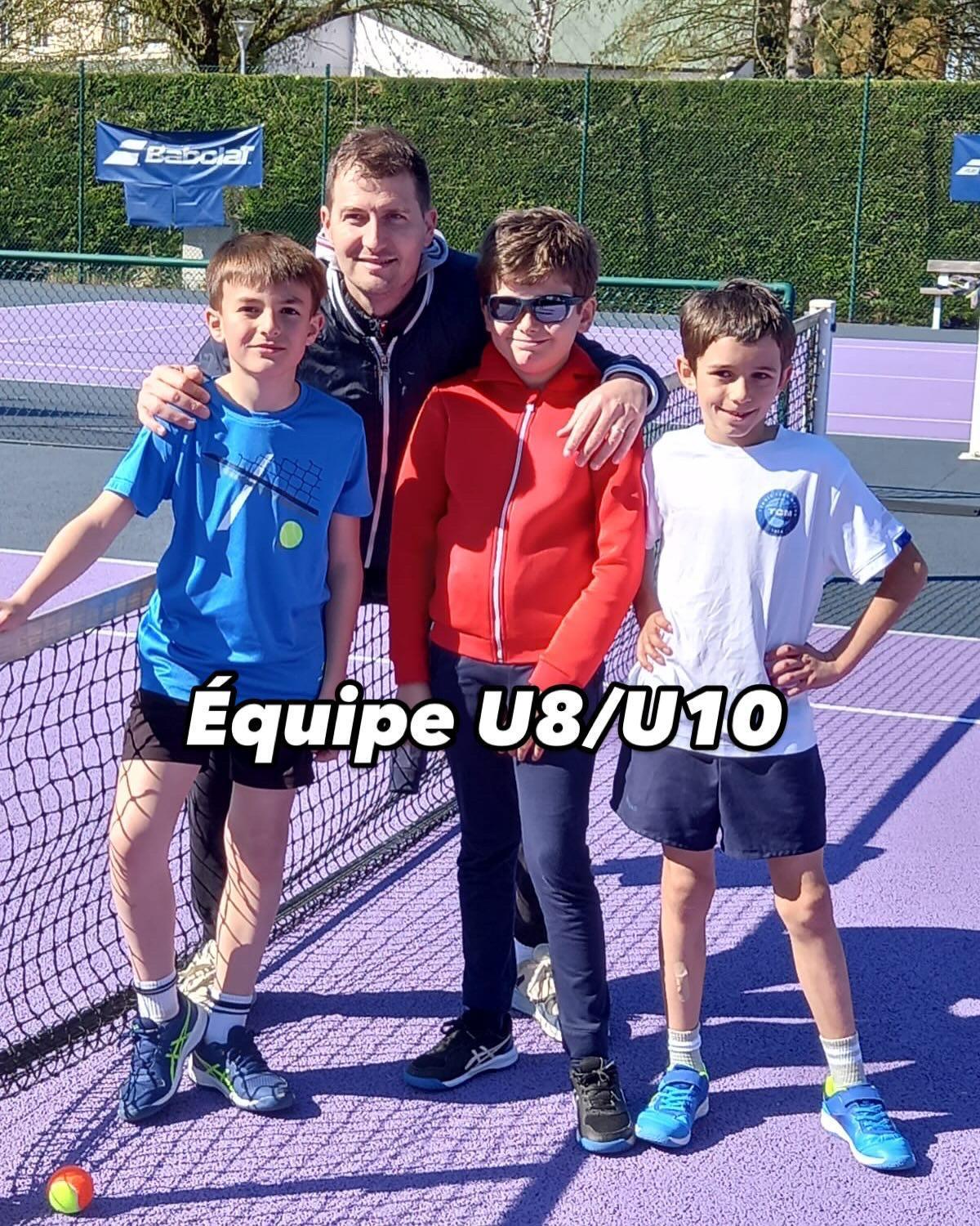 Bilan matchs par équipe jeunes 