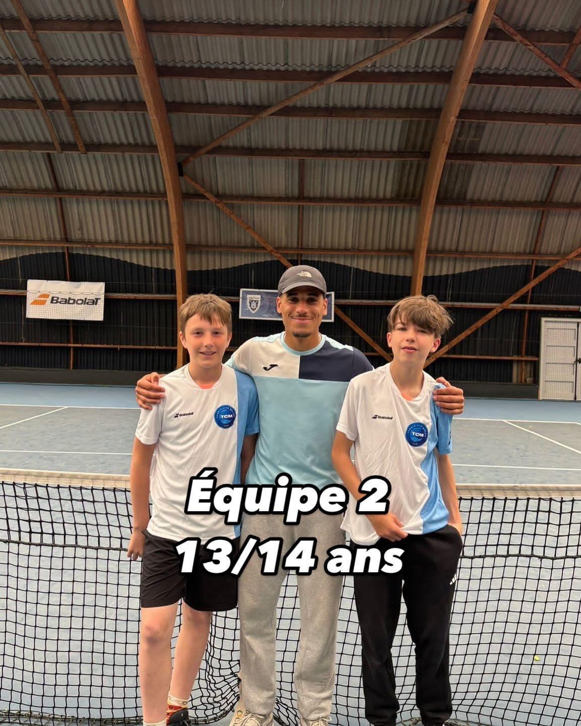 Bilan matchs par équipe jeunes 
