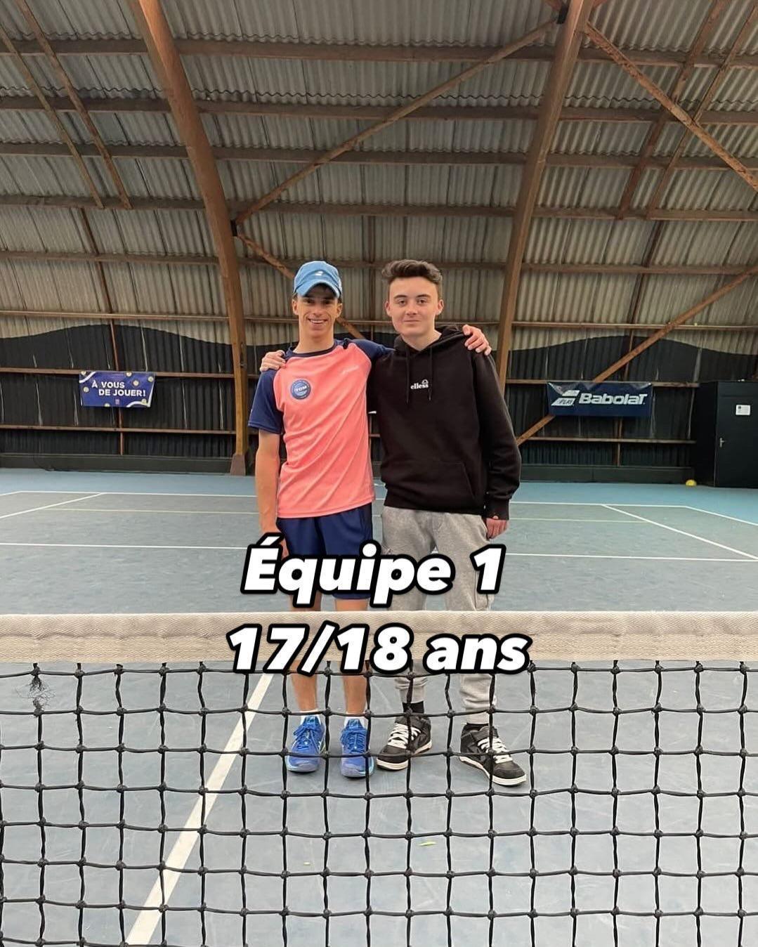 Bilan matchs par équipe jeunes 