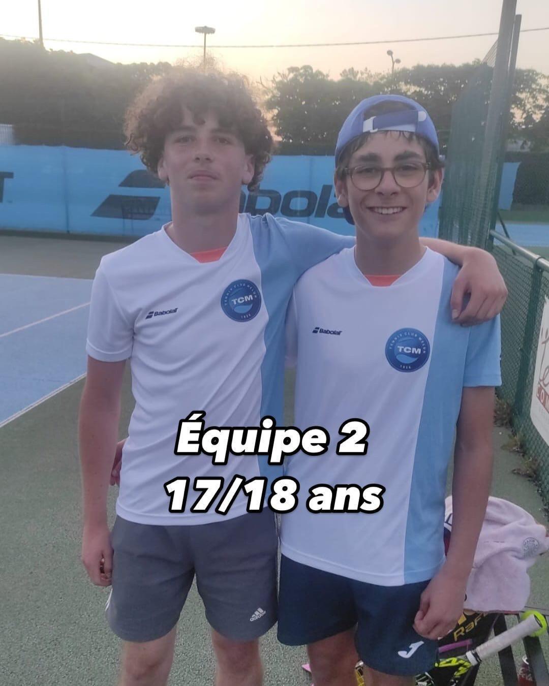 Bilan matchs par équipe jeunes 