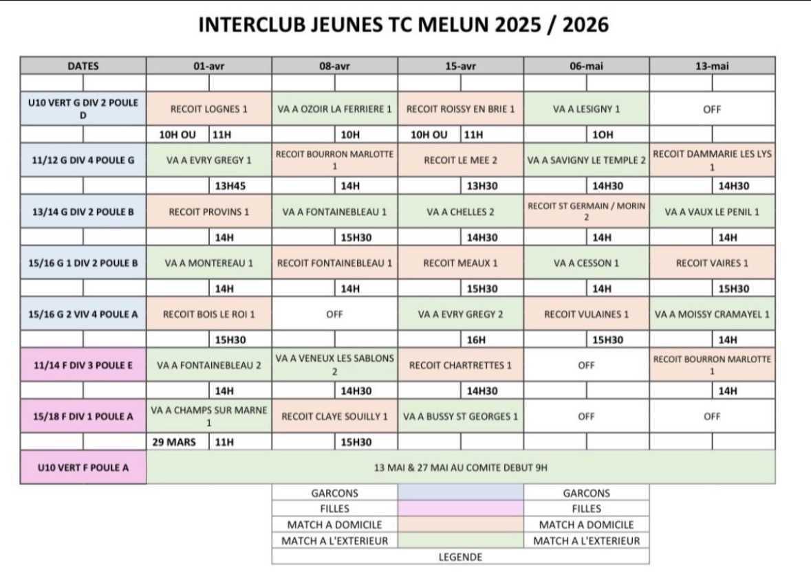 Matchs par équipe jeunes Matchs par équipe jeunes