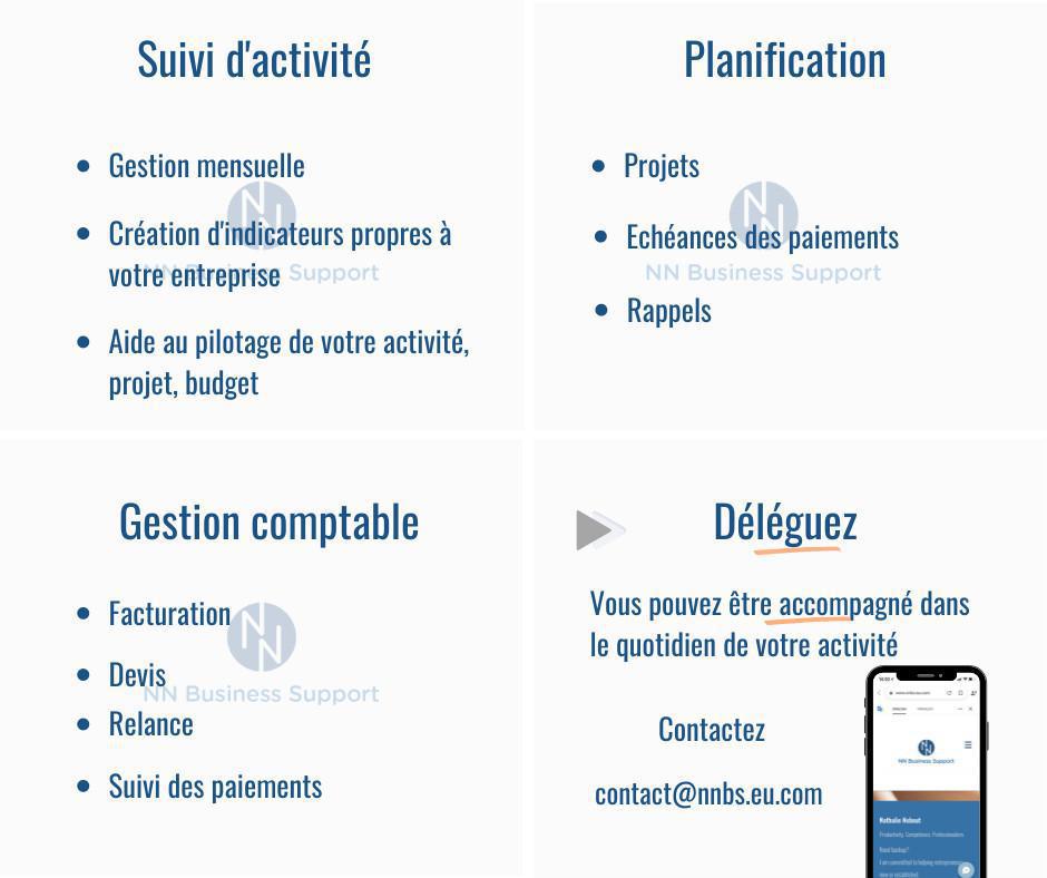 NN Business Support NN Business Support