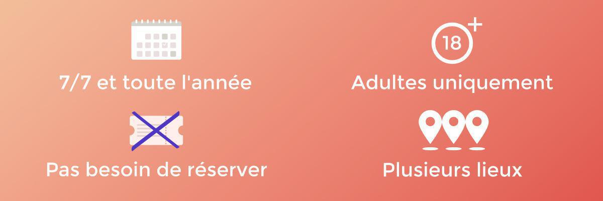 Bar/Restaurant Belushi's Sheperd's Bush Bar/Restaurant Belushi's Sheperd's Bush