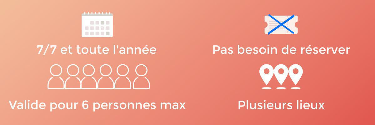 Gazette Brasseries (x4) Gazette Brasseries (x4)