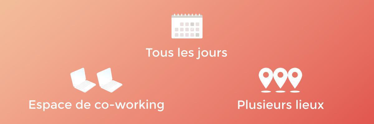 Shaman Coffee Shops (x4) Shaman Coffee Shops (x4)