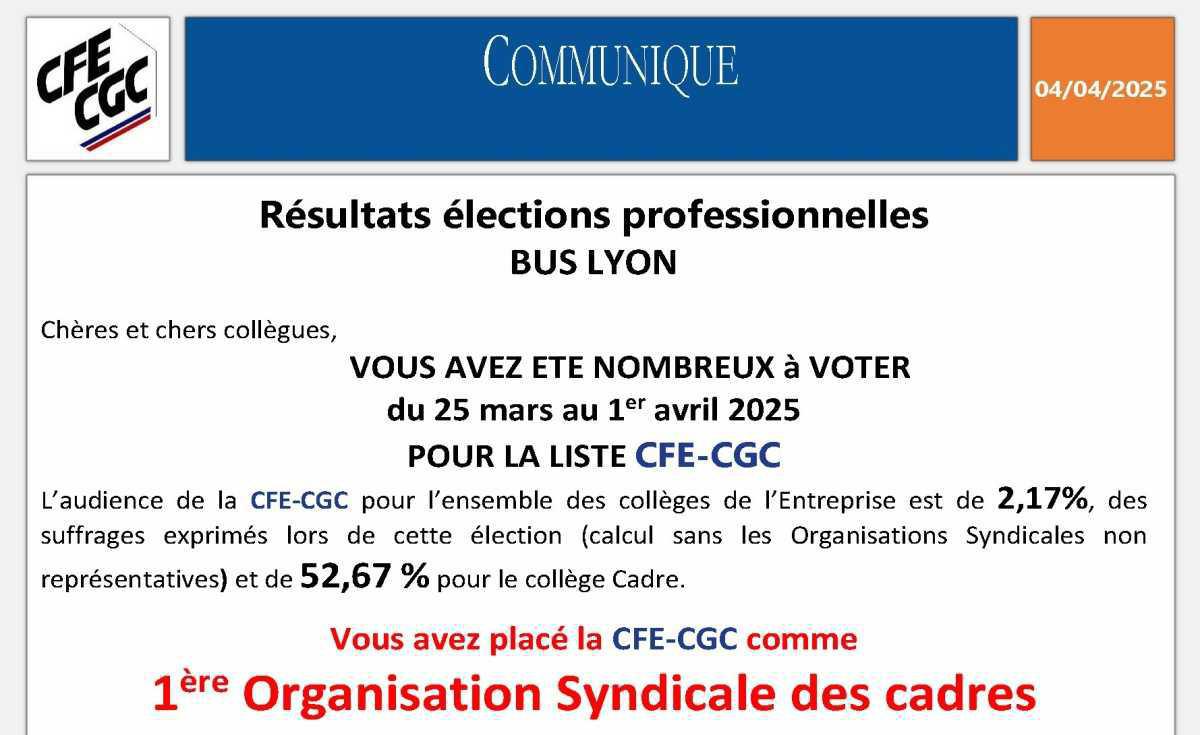 Résultats aux élections professionnelles