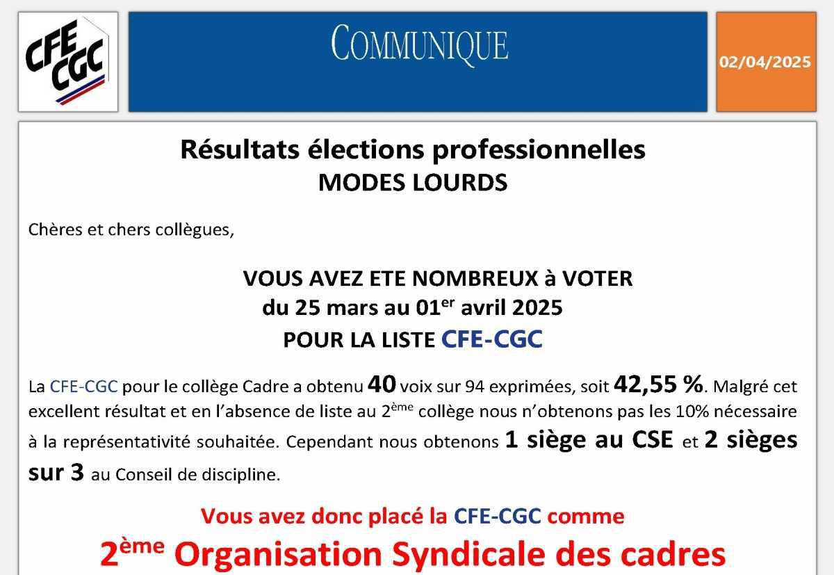 Résultats aux élections professionnelles