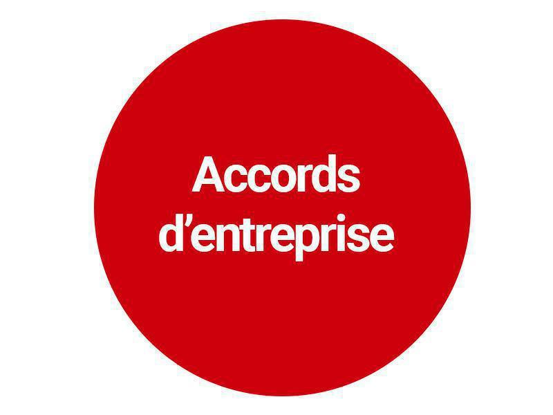 Accord relatif au périmètre de CSE