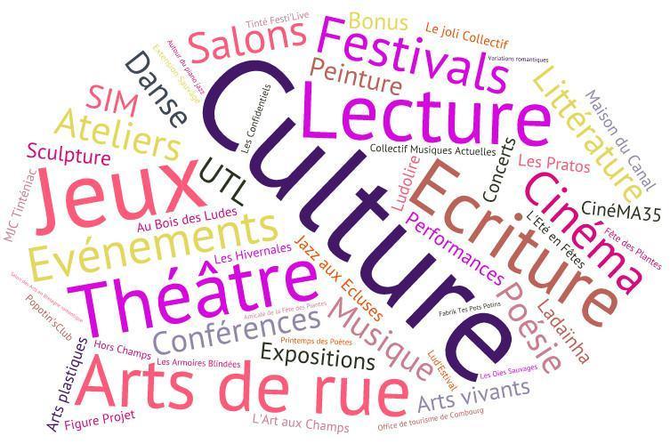 inFO Activités Sociales du mois d'Août 2022 inFO Activités Sociales du mois d'Août 2022