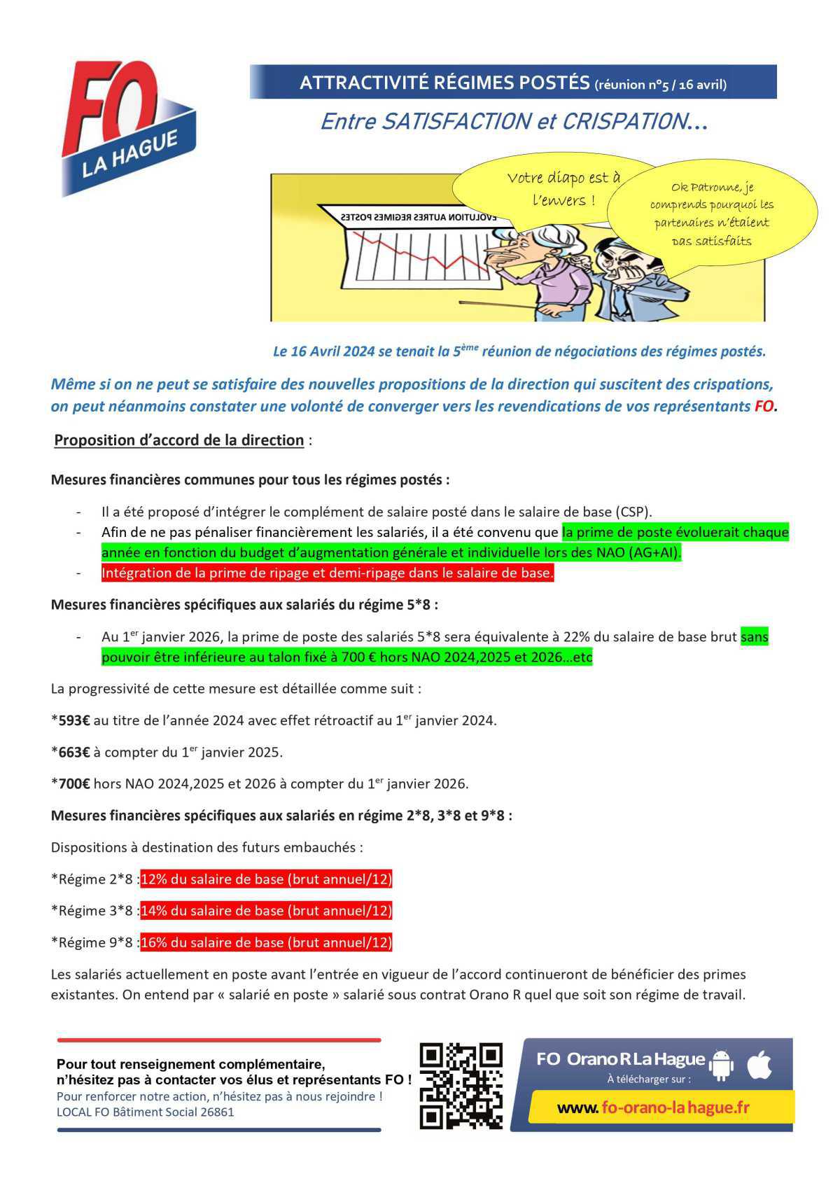 ATTRACTIVITE REGIMES POSTES : Réunion 5