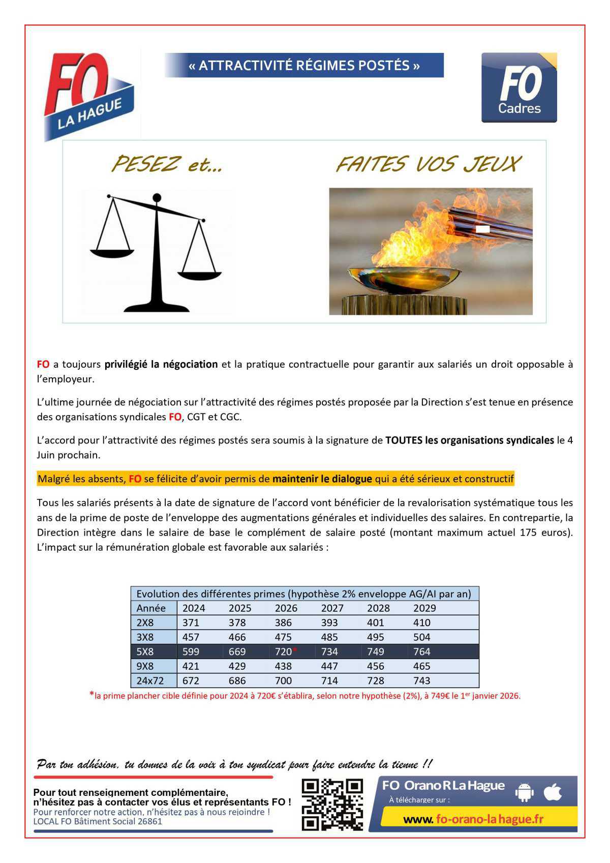 Tract Attractivité Régimes postés