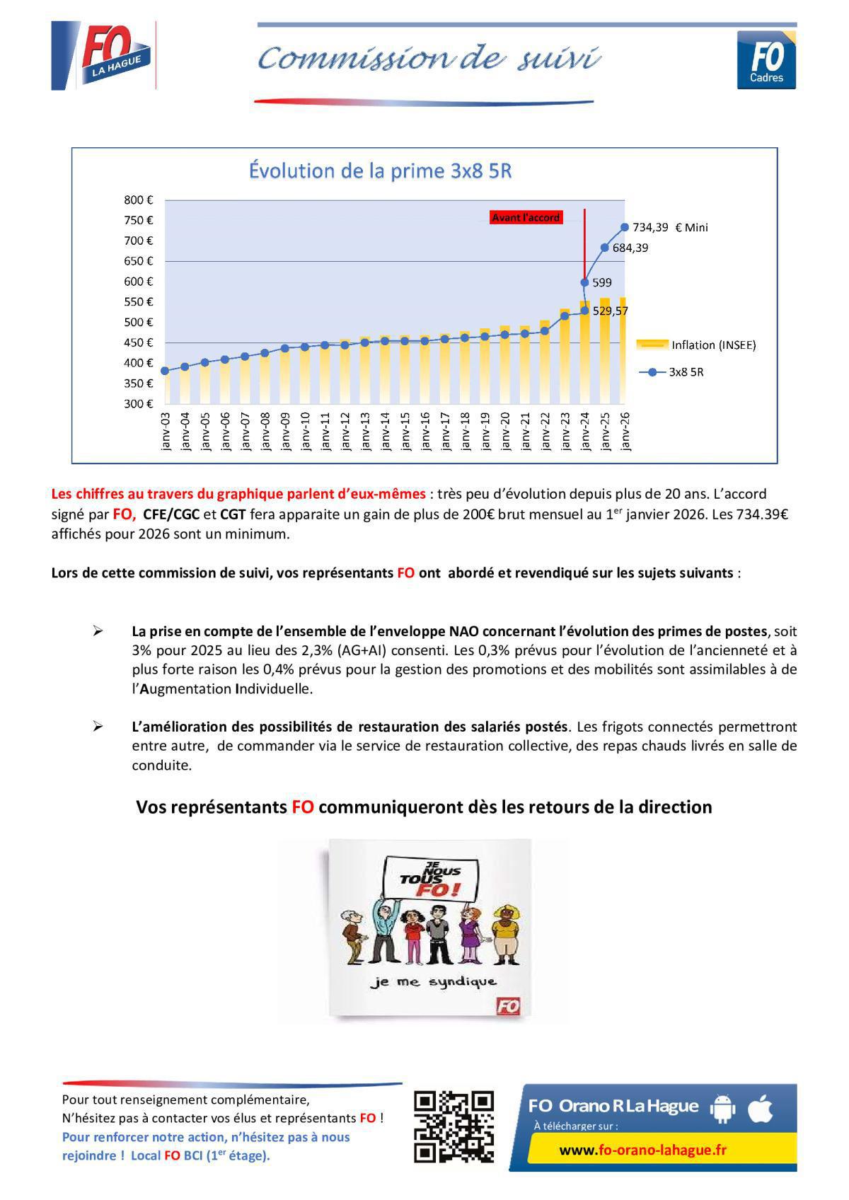 ATTRACTIVITÉ POSTÉS - Commission de suivi