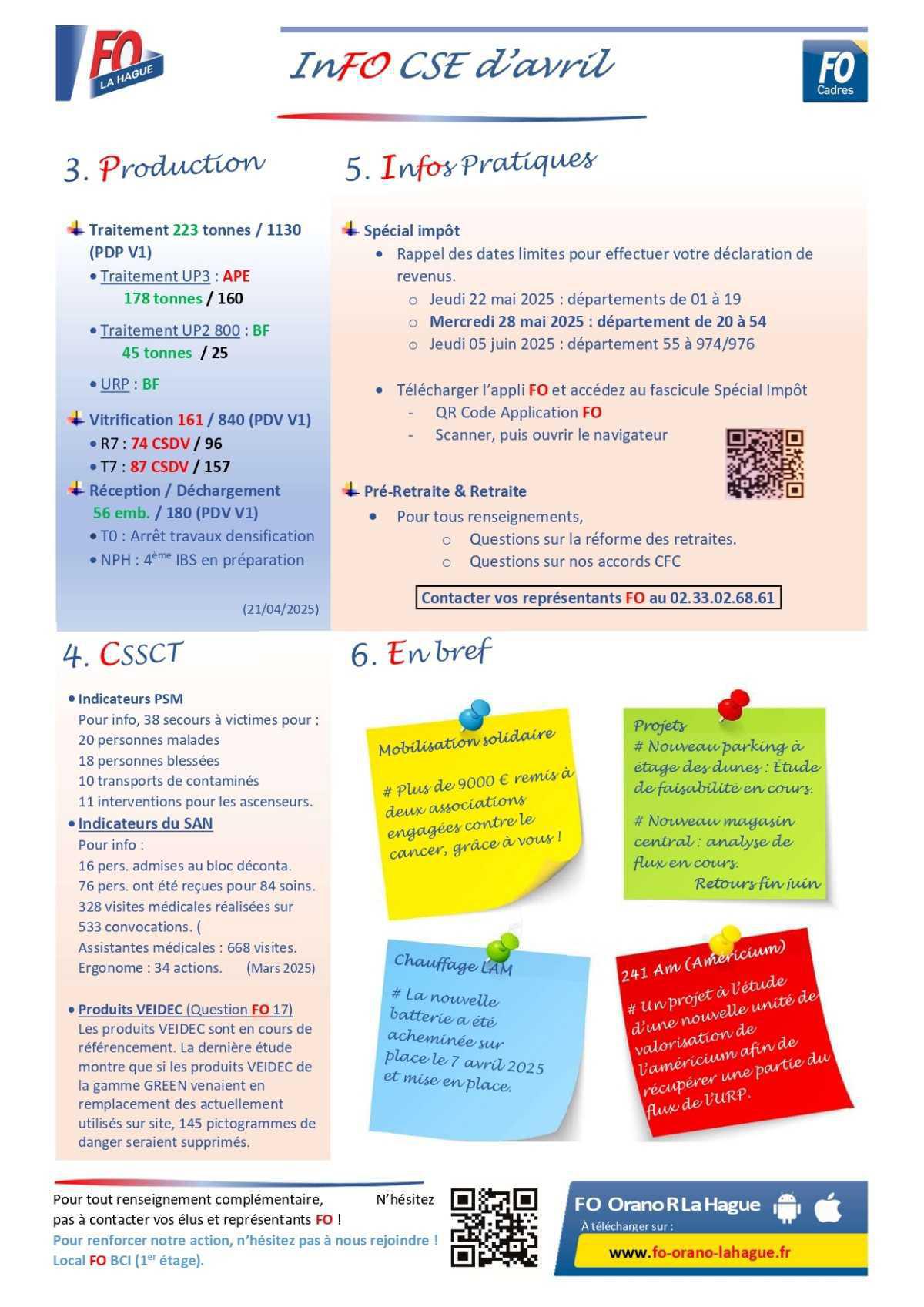 INFO CSE Avril