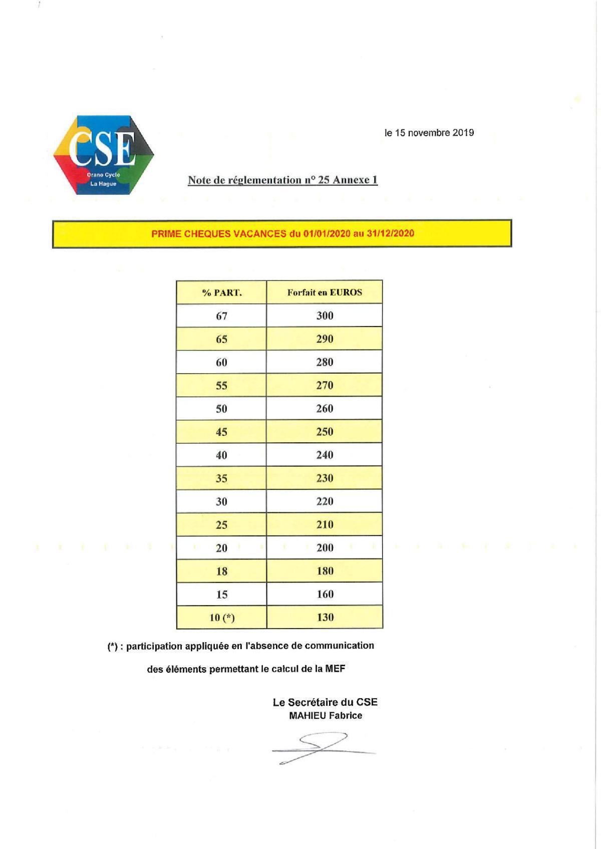 NOTES de REGLEMENTATION (intégration en cours sur votre appli)