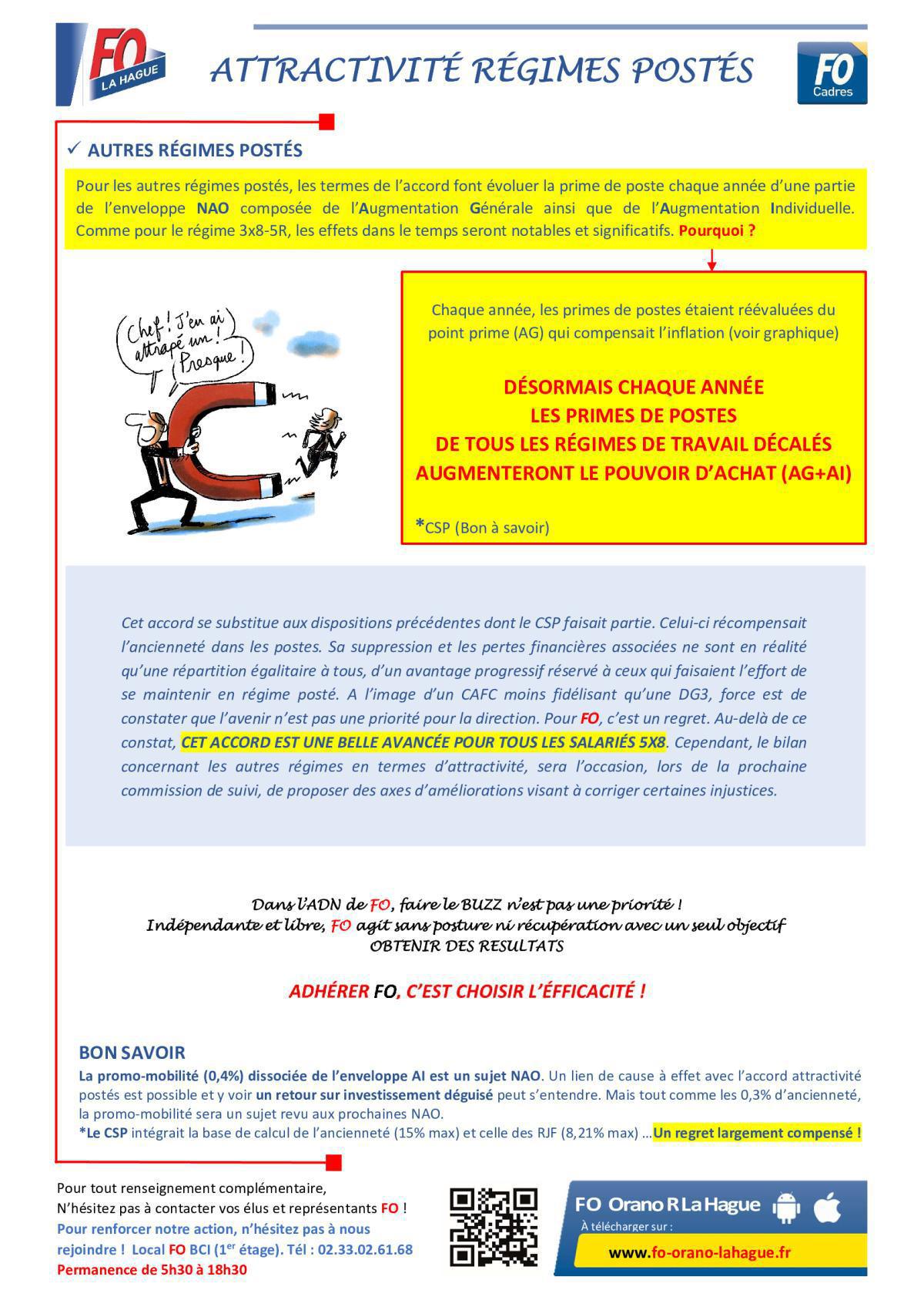 ATTRACTIVITÉ RÉGIMES POSTÉS