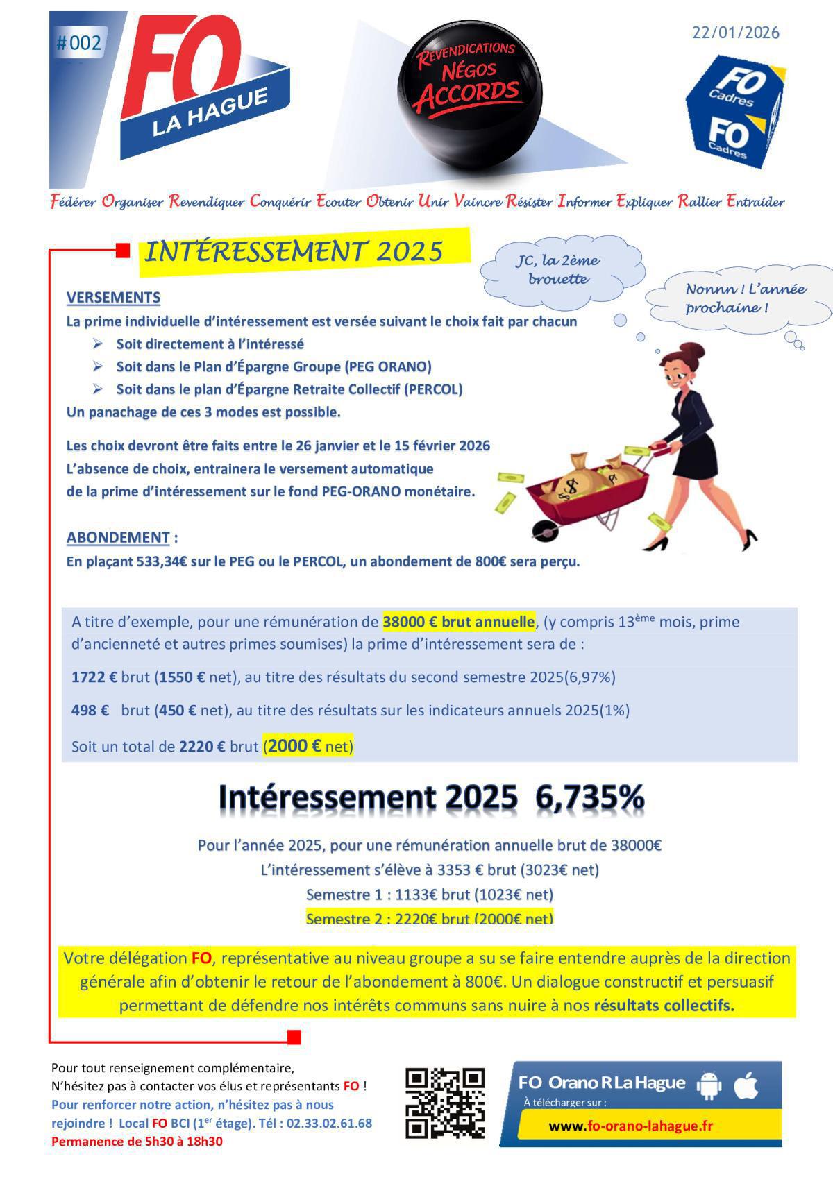 INTÉRESSEMENT 2025 2ème semestre 