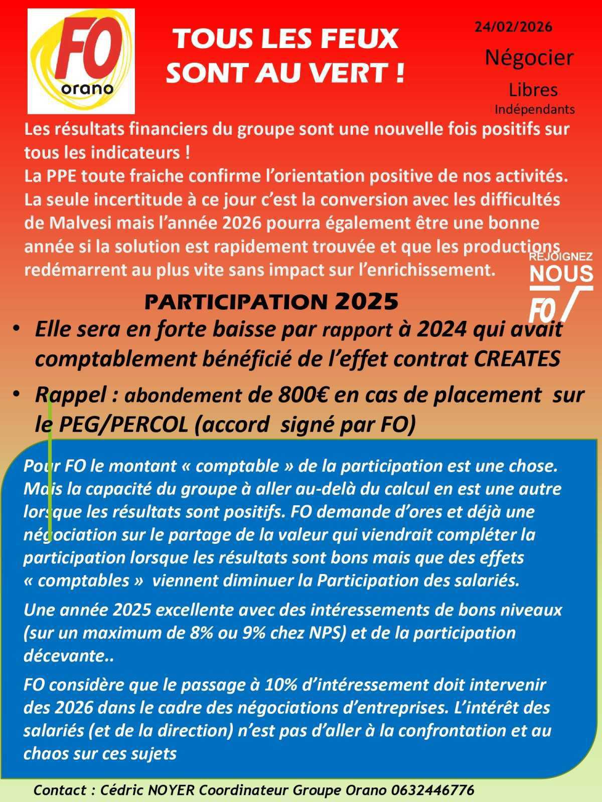 PARTICIPATION 2025:FO Demande une négociation!